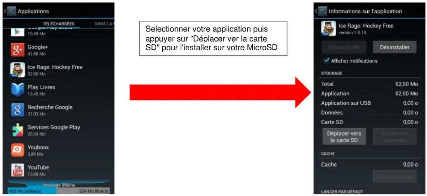 Applications TÉLÉCHARGÉES DANS LA 10,49 Mo Google+ 41,86 Mo Ice Rage: Hockey Free 52,90 Mo Play Livres 13,45 Mo Recherche Google 31,03 Mo Services Google Play 26,34 Mo Youboox 3,89 Mo YouTube 13,89 Mo Stockage interne 482 Mo utilise(s) 524 Mo libre(s) Selectionner votre application puis appuyer sur "Déplacer ver la carte SD" pour l'installer sur votre MicroSD Informations sur l'application Ice Rage: Hockey Free version 1.0.10 Forcer l'arrêt Désinstaller Afficher notifications STOCKAGE Total 52,90 Mo Application 52,90 Mo Application sur USB 0,00 o Données 0,00 o Carte SD 0,00 o Déplacer vers la carte SD Eftacer les données CACHE Cache 0,00 o View le cadre LANCER PAR DÉFAUT