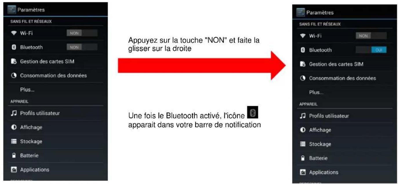 Paramètres SANS FIL ET RÉSEAUX Wi-Fi NON Bluetooth NON Gestion des cartes SIM Consommation des données Plus... APPAREIL Profils utilisateur Affichage Stockage Batterie Applications Appuyez sur la touche "NON" et faite la glisser sur la droite Une fois le Bluetooth activé, l'icône apparait dans votre barre de notification Paramètres SANS FIL ET RÉSEAUX Wi-Fi NON Bluetooth OUI Gestion des cartes SIM Consommation des données Plus... APPAREIL Profils utilisateur Affichage Stockage Batterie Applications