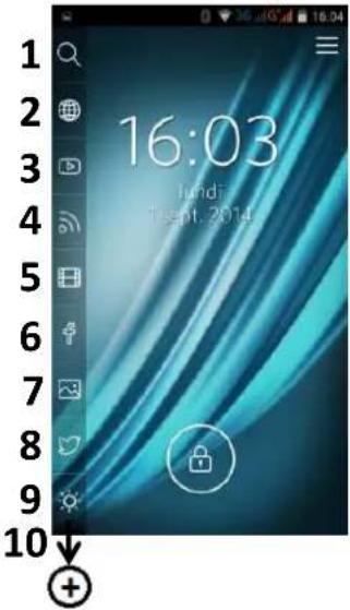 LOGICOM LIte 500 - Attention : l'oubli ou la perte du mot de passe, code PIN ou schéma servant au verrouillage de l'écran bloque définitivement votre smartphone - 1