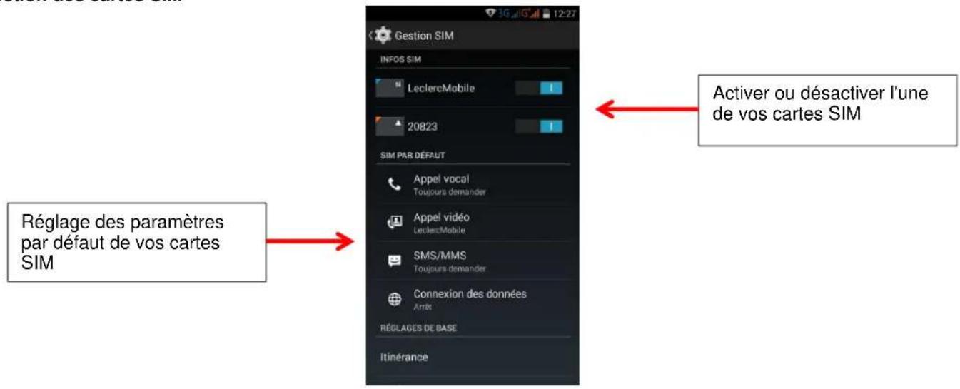 Gestion SIM INFOS SIM LeclercMobile 20823 SIM PAR DÉFAUT Appel vocal Toujours demander Appel vidéo LeclercMobile SMS/MMS Toujours demander Connexion des données Arrêt RÉGLAGES DE BASE Itinérance Activer ou désactiver l'une de vos cartes SIM Réglage des paramètres par défaut de vos cartes SIM