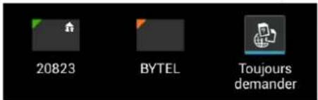 20823 BYTEL Toujours demander