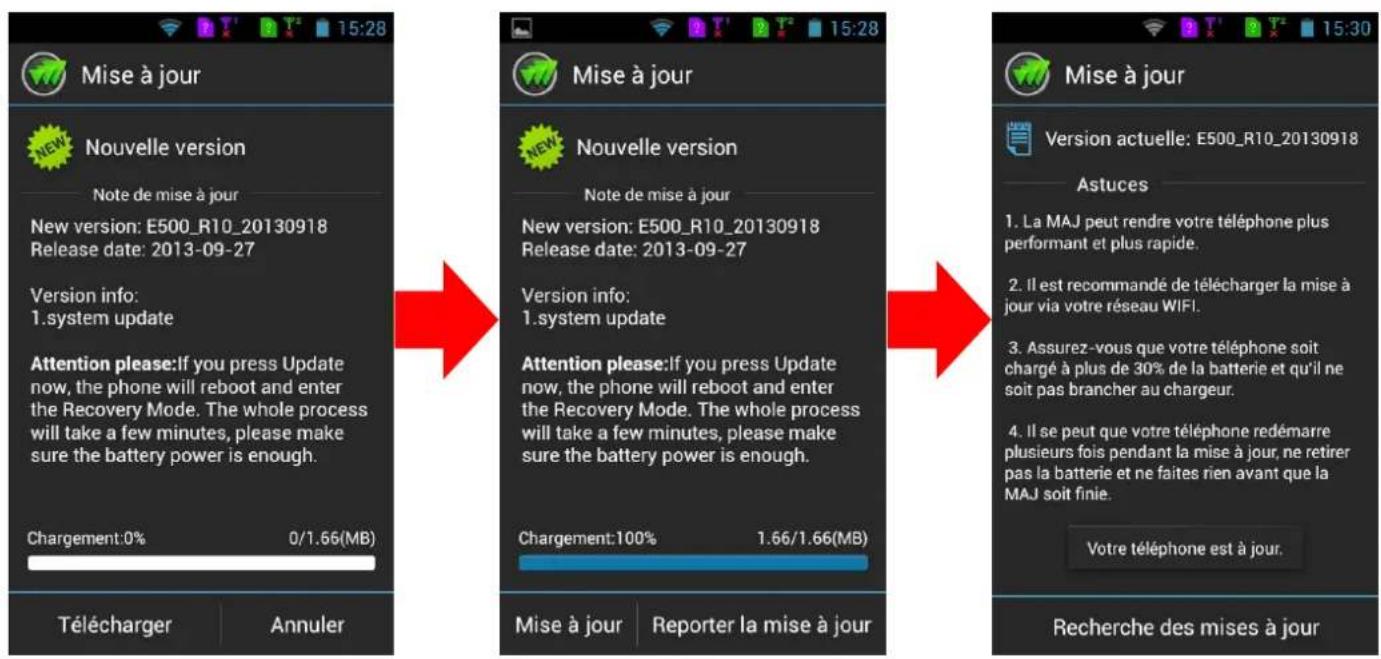 Mise à jour Nouvelle version Note de mise à jour New version: E500_R10_20130918 Release date: 2013-09-27 Version info: 1.system update Attention please:If you press Update now, the phone will reboot and enter the Recovery Mode. The whole process will take a few minutes, please make sure the battery power is enough. Chargement:0% 0/1.66(MB) Télécharger Annuler Mise à jour Nouvelle version Note de mise à jour New version: E500_R10_20130918 Release date: 2013-09-27 Version info: 1.system update Attention please:If you press Update now, the phone will reboot and enter the Recovery Mode. The whole process will take a few minutes, please make sure the battery power is enough. Chargement:100% 1.66/1.66(MB) Mise à jour Reporter la mise à jour Mise à jour Version actuelle: E500_R10_20130918 Astuces 1. La MAJ peut rendre votre téléphone plus performant et plus rapide. 2. Il est recommandé de télécharger la mise à jour via votre réseau WIFI. 3. Assurez-vous que votre téléphone soit chargé à plus de 30% de la batterie et qu'il ne soit pas brancher au chargeur. 4. Il se peut que votre téléphone redémarre plusieurs fois pendant la mise à jour, ne retirer pas la batterie et ne faites rien avant que la MAJ soit finie. Votre téléphone est à jour. Recherche des mises à jour