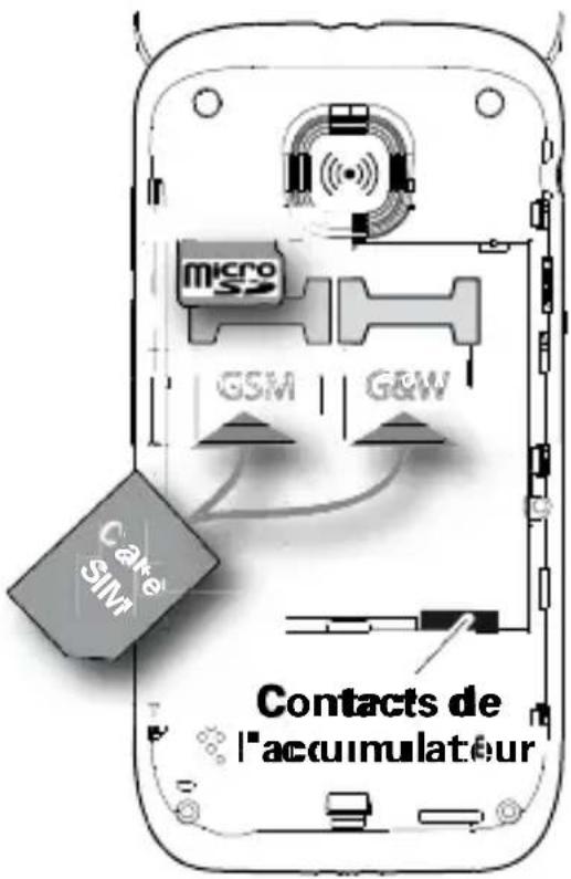 Amplicom PowerTel M7510 - NOTICE Succincte - 1