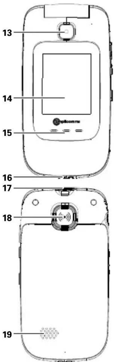 Amplicom PowerTel M7510 - NOTICE Succincte - 2