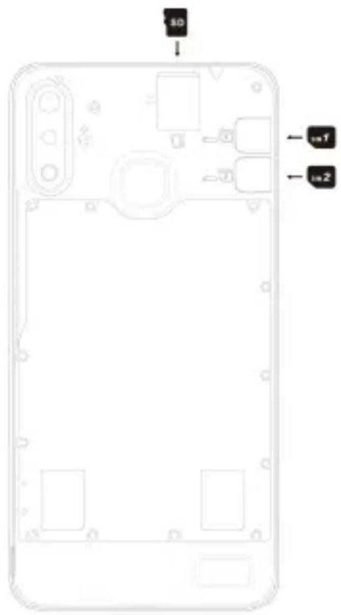Infinix X624B - Installation de la carte sim/sd - 1