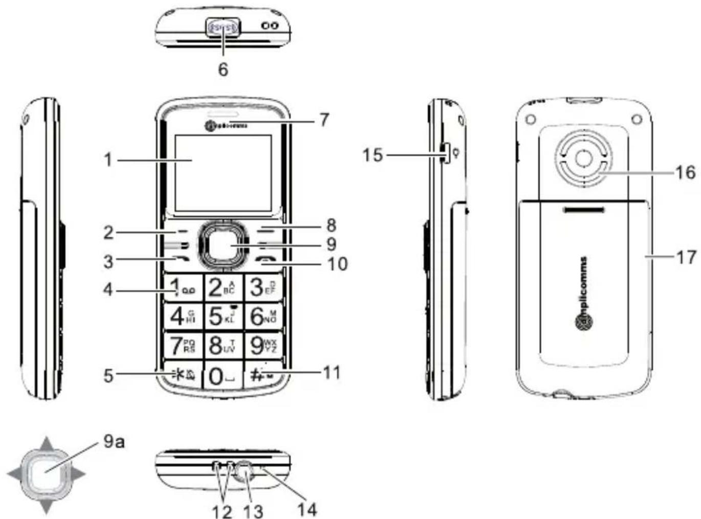 Amplicom PowerTel M6300 - En un coup d'œil - 1