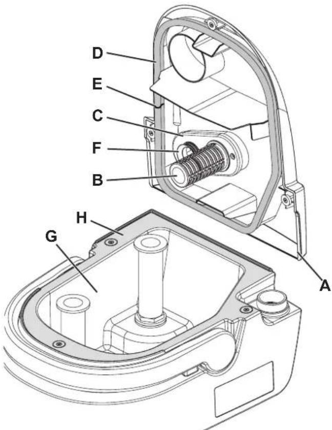 NILFISK SC250 - NOTE - 1