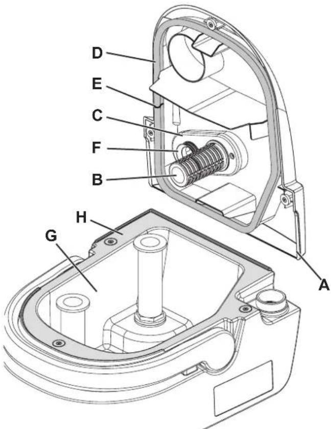 NILFISK SC250 - HINWEIS - 1