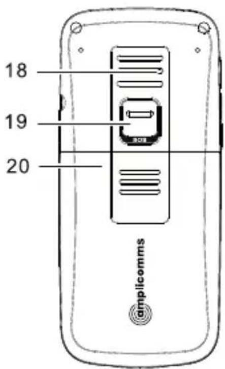 Amplicom PowerTel M6500 - NOTICE succincte - 3