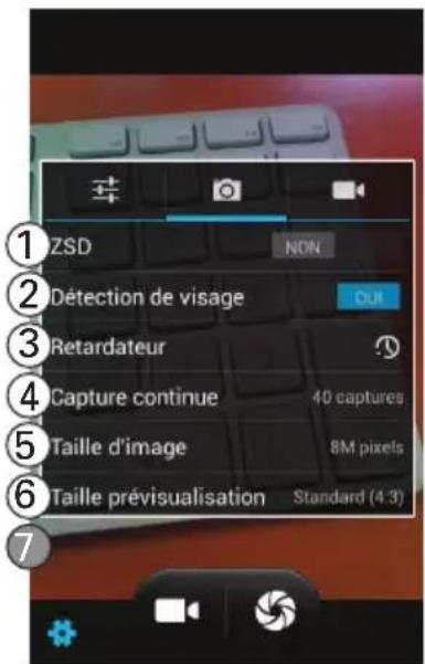 Amplicom PowerTel M9000 - Paramètres de la caméra - 1