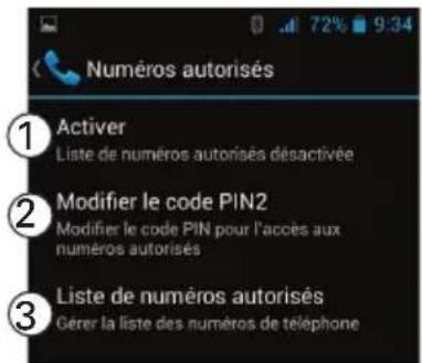 Amplicom PowerTel M9000 - Réglatges de la restriction des appels - 1