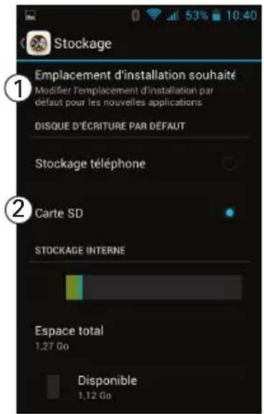 Amplicom PowerTel M9000 - Stockage - 1