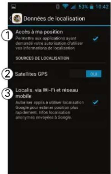 Amplicom PowerTel M9000 - Accès à la localisation - 1