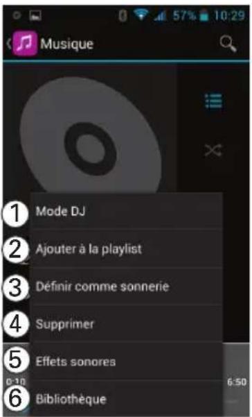 Amplicom PowerTel M9000 - Musique - 3