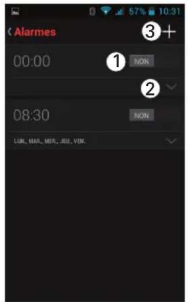 Amplicom PowerTel M9000 - Réveil - 2