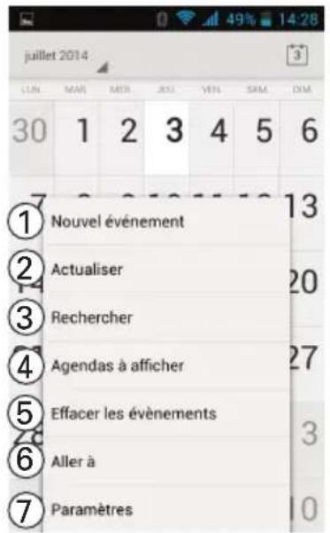 Amplicom PowerTel M9000 - Agenda - 3