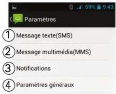 Amplicom PowerTel M9000 - Paramètres des sms/mms - 1