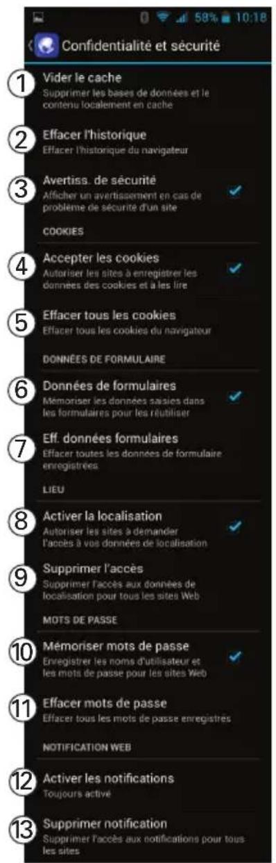 Amplicom PowerTel M9000 - Paramètres du navigateur (confidentialité et sécurité) - 1