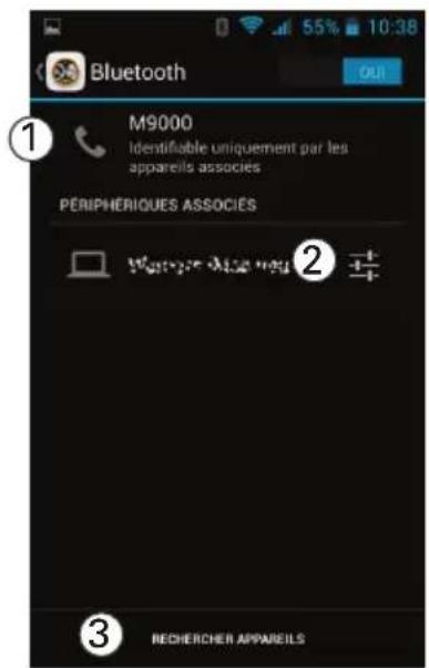 Amplicom PowerTel M9000 - Options wi-fi - 2