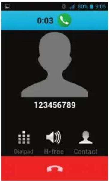 Amplicom PowerTel M9000 - Saisir le numéro d'appel manuellement - 3