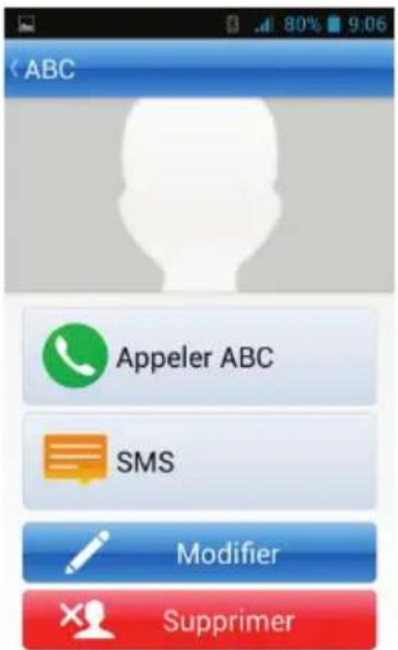 Amplicom PowerTel M9000 - Composer depuis le répertoire - 3