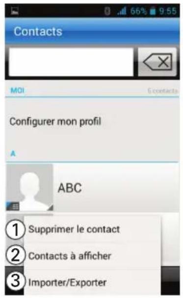 Amplicom PowerTel M9000 - Options pour tous les contacts - 1