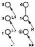 AMICA EHC 933 107 SM - Attention! - 5