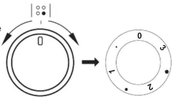 AMICA EHC 933 107 SM - Positions indicatives de la manette - 1