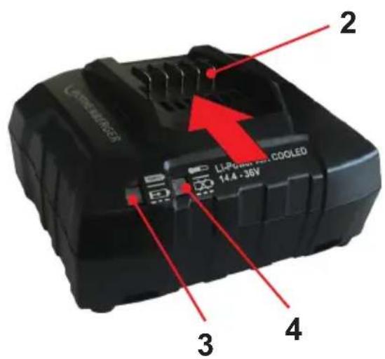 ROTHENBERGER ROCAM 4 Plus - B Replace the reel - 9