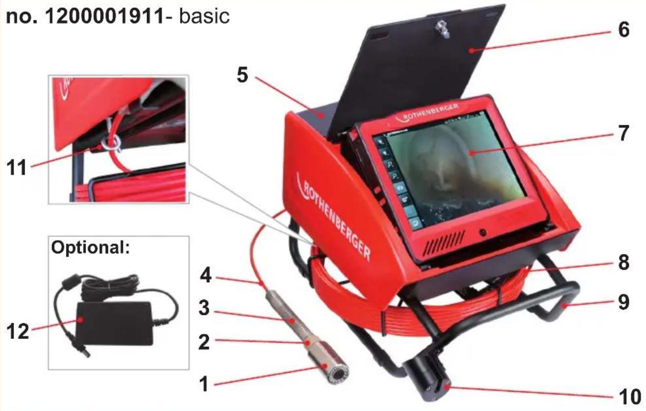 ROTHENBERGER ROCAM 4 Plus - A Overview - 1