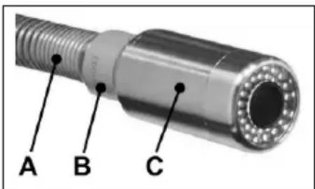 ROTHENBERGER ROCAM 4 Plus - Localization ROCAM - 1