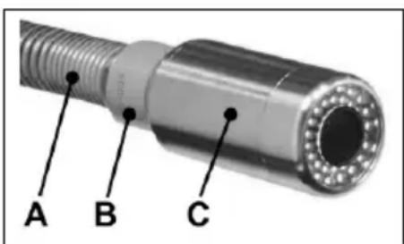 ROTHENBERGER ROCAM 4 Plus - Localizzazione ROCAM - 1