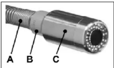 ROTHENBERGER ROCAM 4 Plus - ROCAM positioning - 1