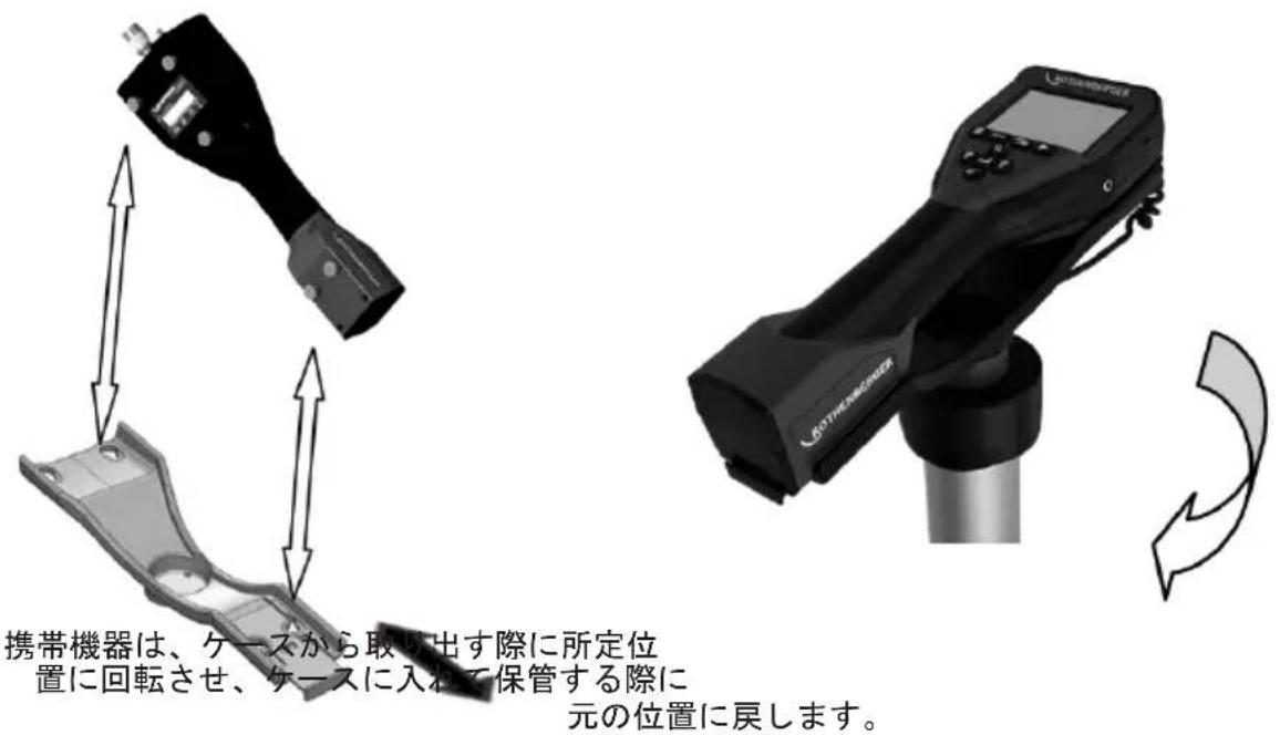 ROTHENBERGER Modul ROLOC PLUS - モジュール ROLOC PLUS を取り付ける - 1