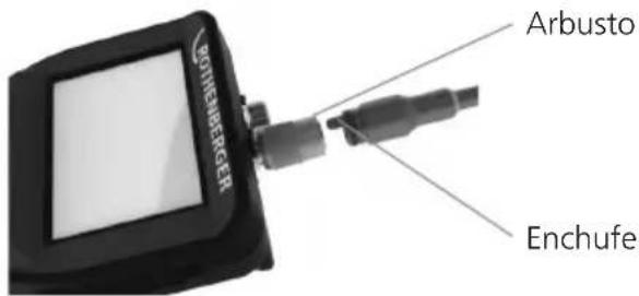 ROTHENBERGER Modul ROLOC PLUS - Instalar el ROSCOPE 1000/i2000 de imágenes (o) Módulo ROLOC PLUS - 2
