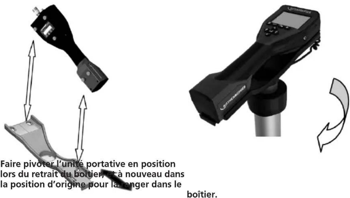 ROTHENBERGER Modul ROLOC PLUS - Pour installer le module ROLOC plus - 1