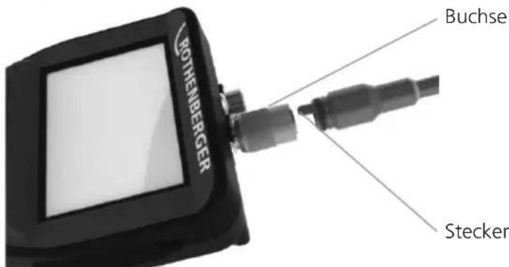 ROTHENBERGER Modul ROLOC PLUS - Installation des ROSCOPE Imager oder Modul ROLOC PLUS - 2