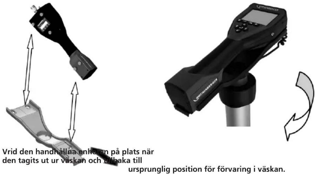 ROTHENBERGER Modul ROLOC PLUS - Installering av Modul ROLOC PLUS - 1