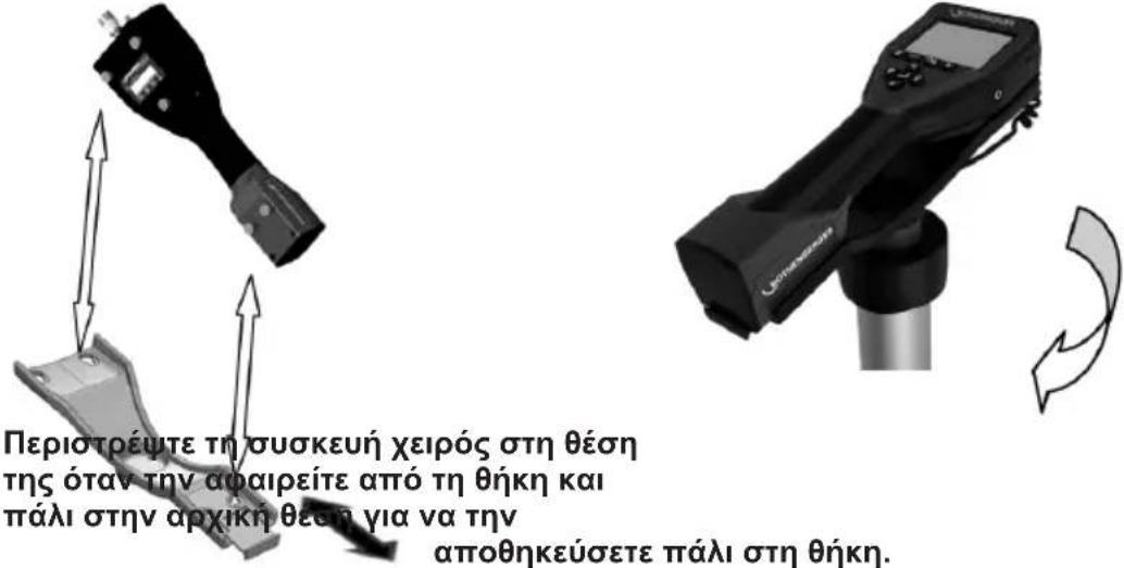 ROTHENBERGER Modul ROLOC PLUS - Για εγκατάσταση της μονάδας - 1