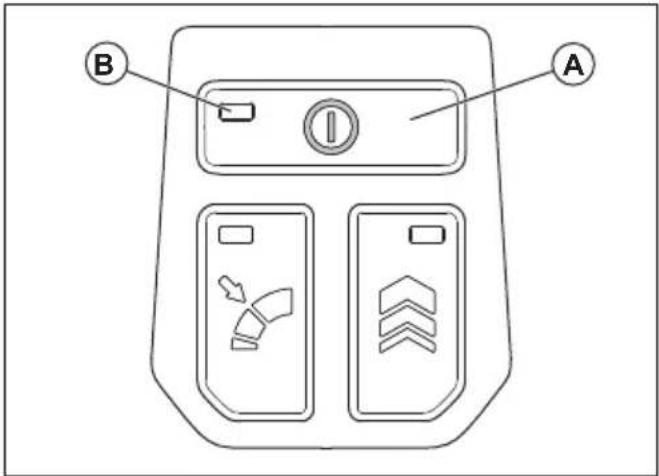 HUSQVARNA 350iB - To do a check of the keypad - 1