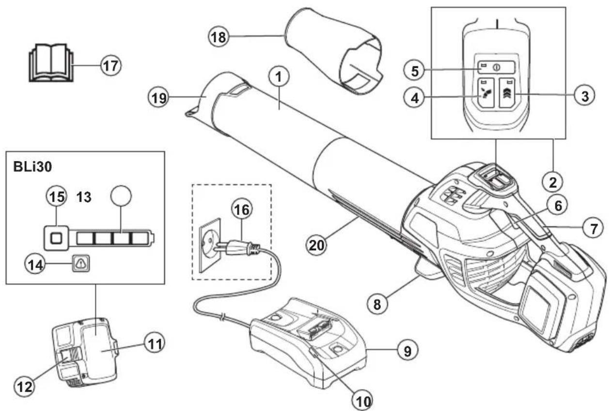 HUSQVARNA 350iB - Product overview - 1