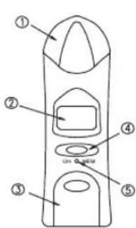 Cresta Care TH838S - 1