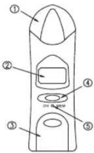 Cresta Care TH838S - 1