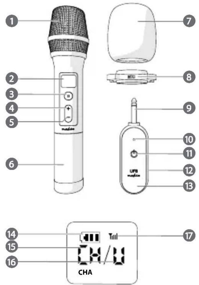 NEDIS MPWL200BK - 1