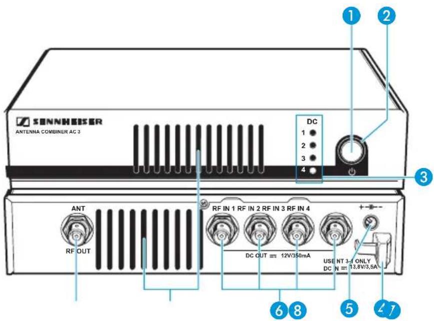 SENNHEISER AC 3 - Commandes - 1
