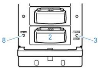 SENNHEISER L 103910 - Indications des LED de statut - 1