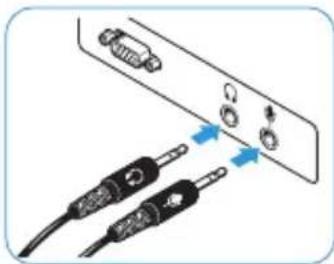 SENNHEISER UI 770 - Connecting the PC to the UI 770 - 1