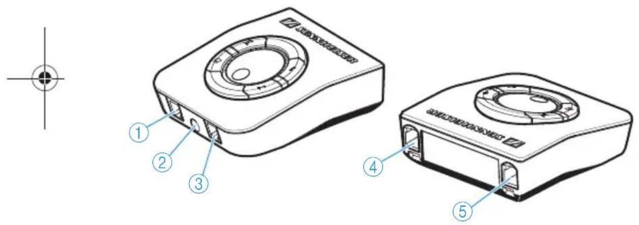 SENNHEISER UI 770 - Panoramica delle prese di collegamento - 1