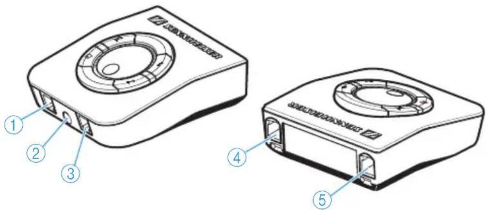 SENNHEISER UI 770 - Overzicht van de aansluitbussen - 1