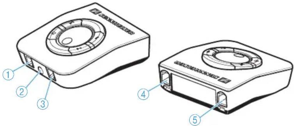 SENNHEISER UI 770 - Vista general de las hembrillas de conexión - 1